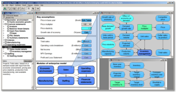 Scalabilità_modulo-gerarchico-346x182 Lumina Analytica - Un approccio semplice ai Sistemi Complessi Analytica Articoli Mappatura e Modellazione dei Processi News Optimization and Risk Analysis Prodotti Scientific Contents 
